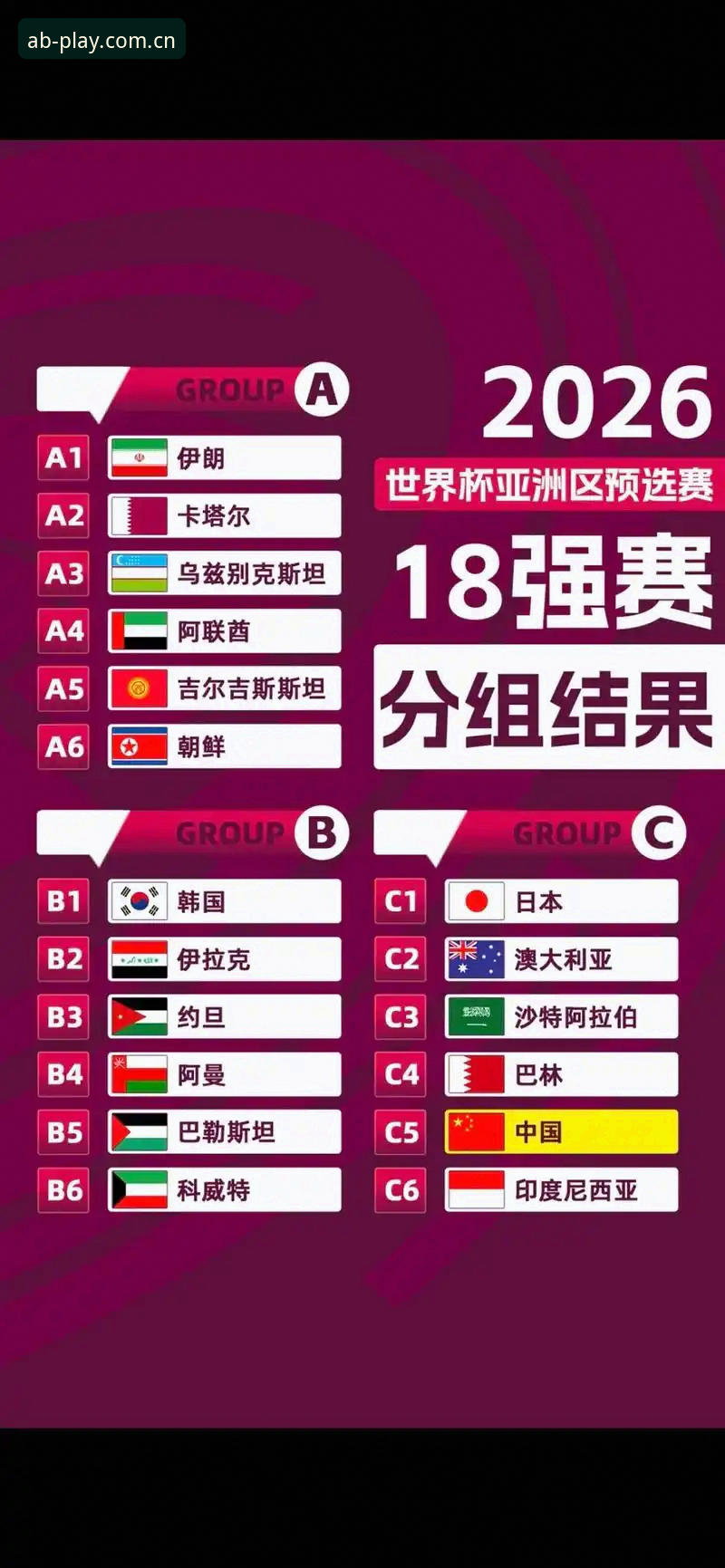 U17世界杯抽签结果详解——中国男女足签运如何影响赛事走向