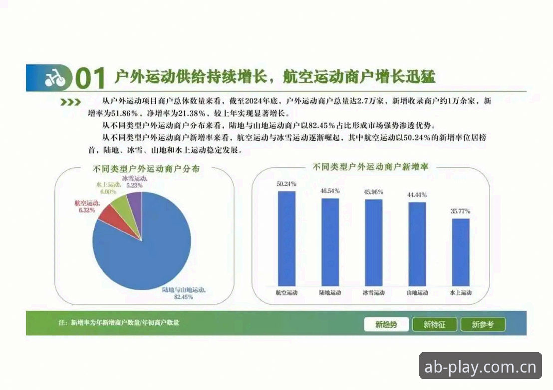 AB娱乐2024版全面评测：从用户体验看在线娱乐平台的进化趋势