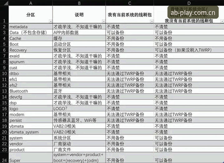AB娱乐平台安全使用完整指南：新手必读的五大要点